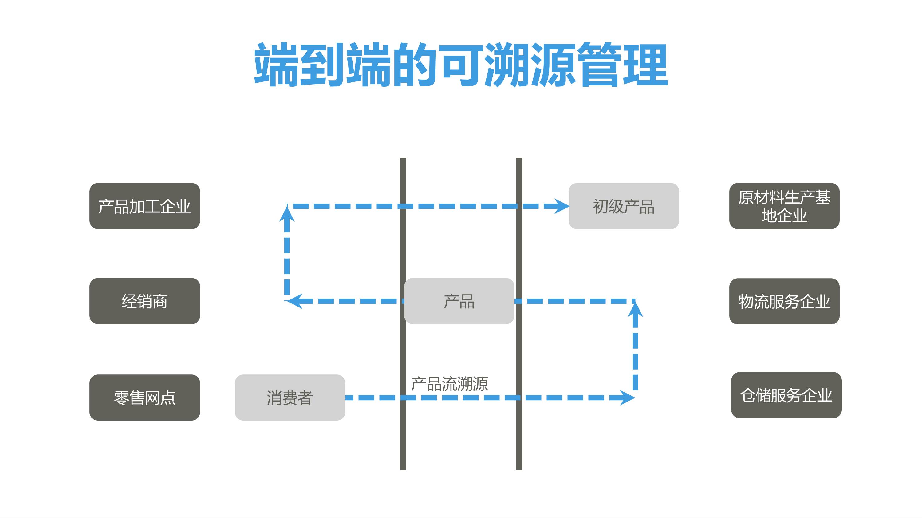 CBOS运营系统 |天源股份 – 产业互联网推动者! CBOS通用项目合作V9 5 1 - CBOS运营系统 |天源股份 – 产业互联网推动者!